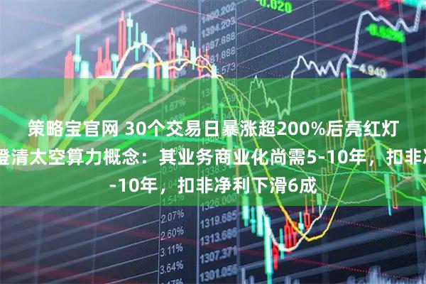 策略宝官网 30个交易日暴涨超200%后亮红灯！顺灏股份澄清太空算力概念：其业务商业化尚需5-10年，扣非净利下滑6成
